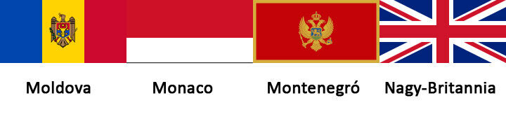 montenegró